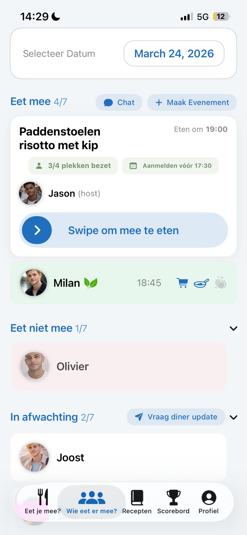 Evenement in overzicht