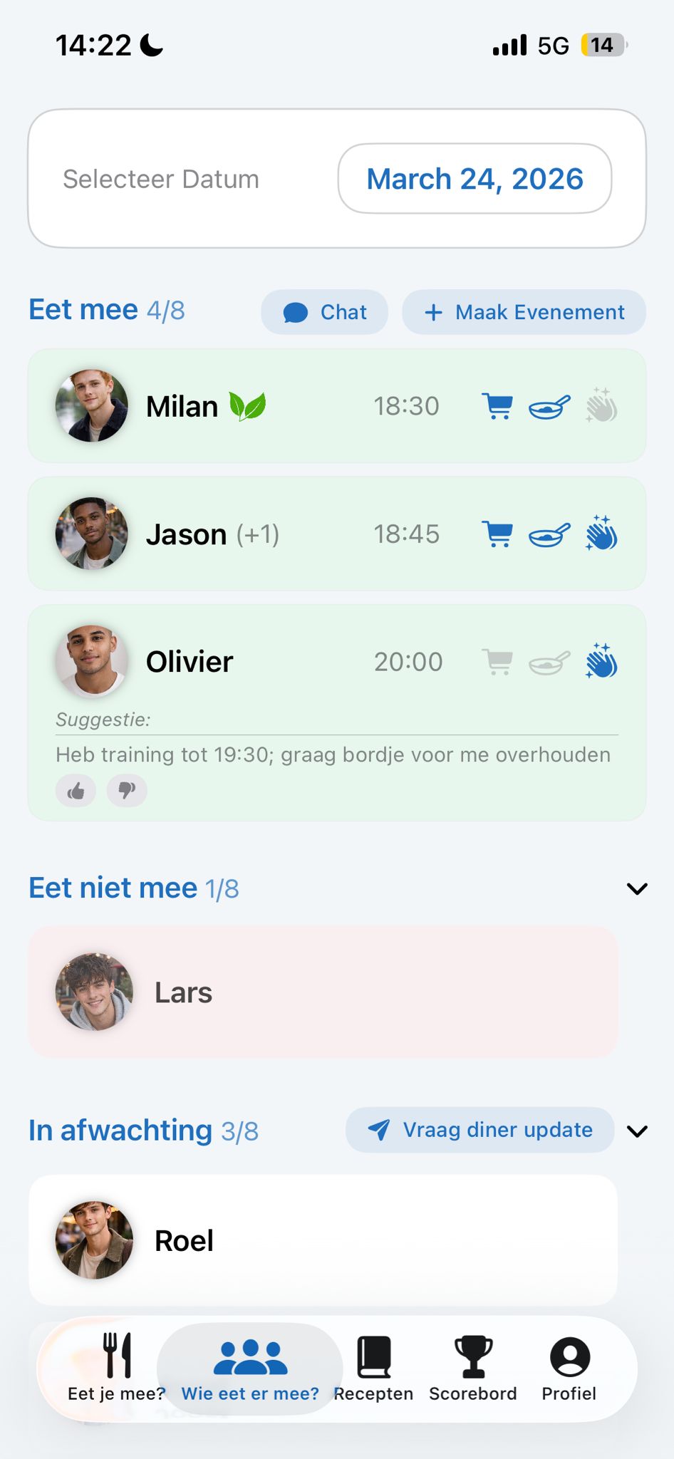 Wie eet er mee scherm