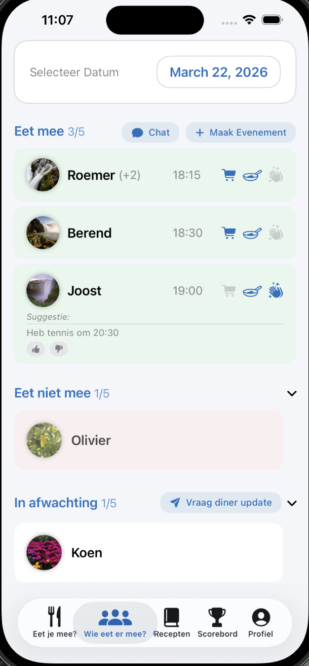 Wie eet er mee scherm