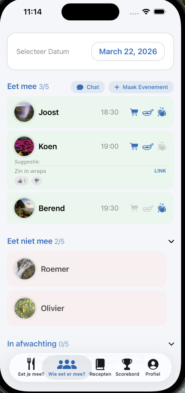 Wie eet er mee volledig