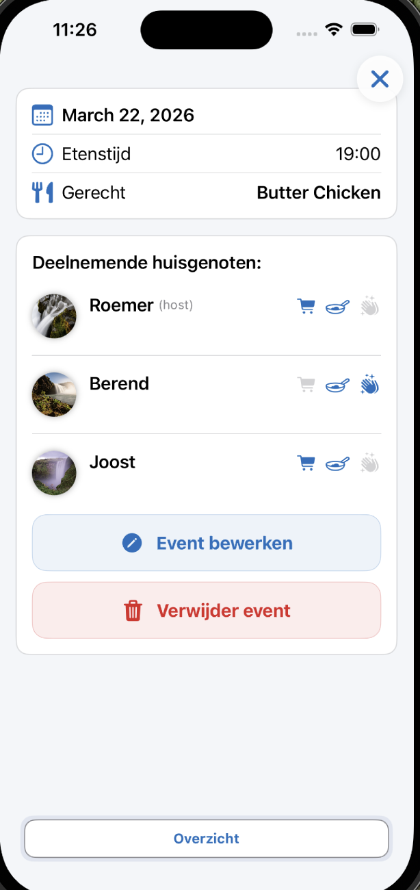 Evenement deelnemers